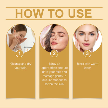 HANCHOBIT Exfoliating Kojic Acid Turmeric Spray | With Multiple Acids (Kojic, Salicylic, Lactic) & Turmeric Extract | Oil Control, Pore Cleansing, Skin Refining, Blackhead Reduction -V